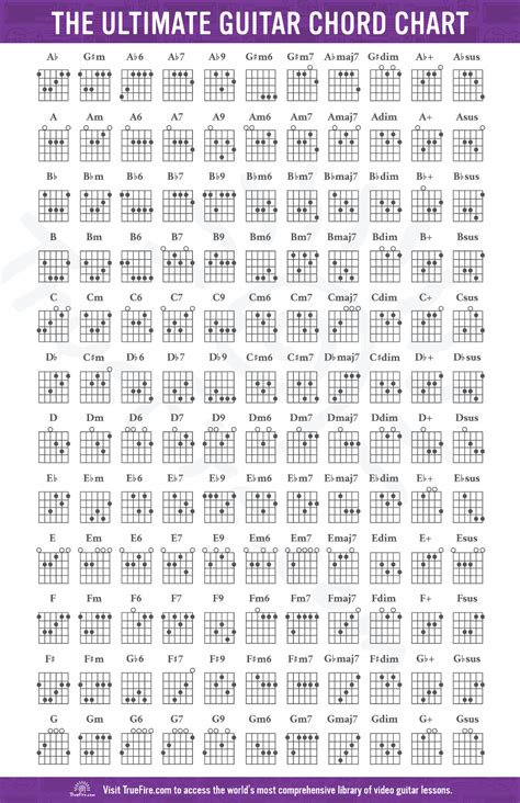 free ultimate guitar tabs|free ultimate guitar tabs archive.